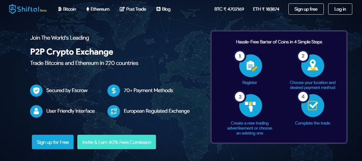 biggest crypto exchanges in india by volume